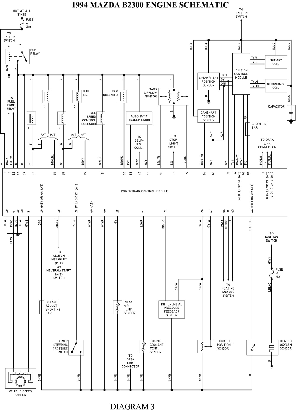 1996 Mazda Protege Radio Wiring Diagram 5066d5 1996 Mazda 626 Fuse Diagram Wiring Library 1996 Mazda Protege Radio Wiring Diagram 5066d5 1996 Mazda 626 Fuse Diagram Wiring Library