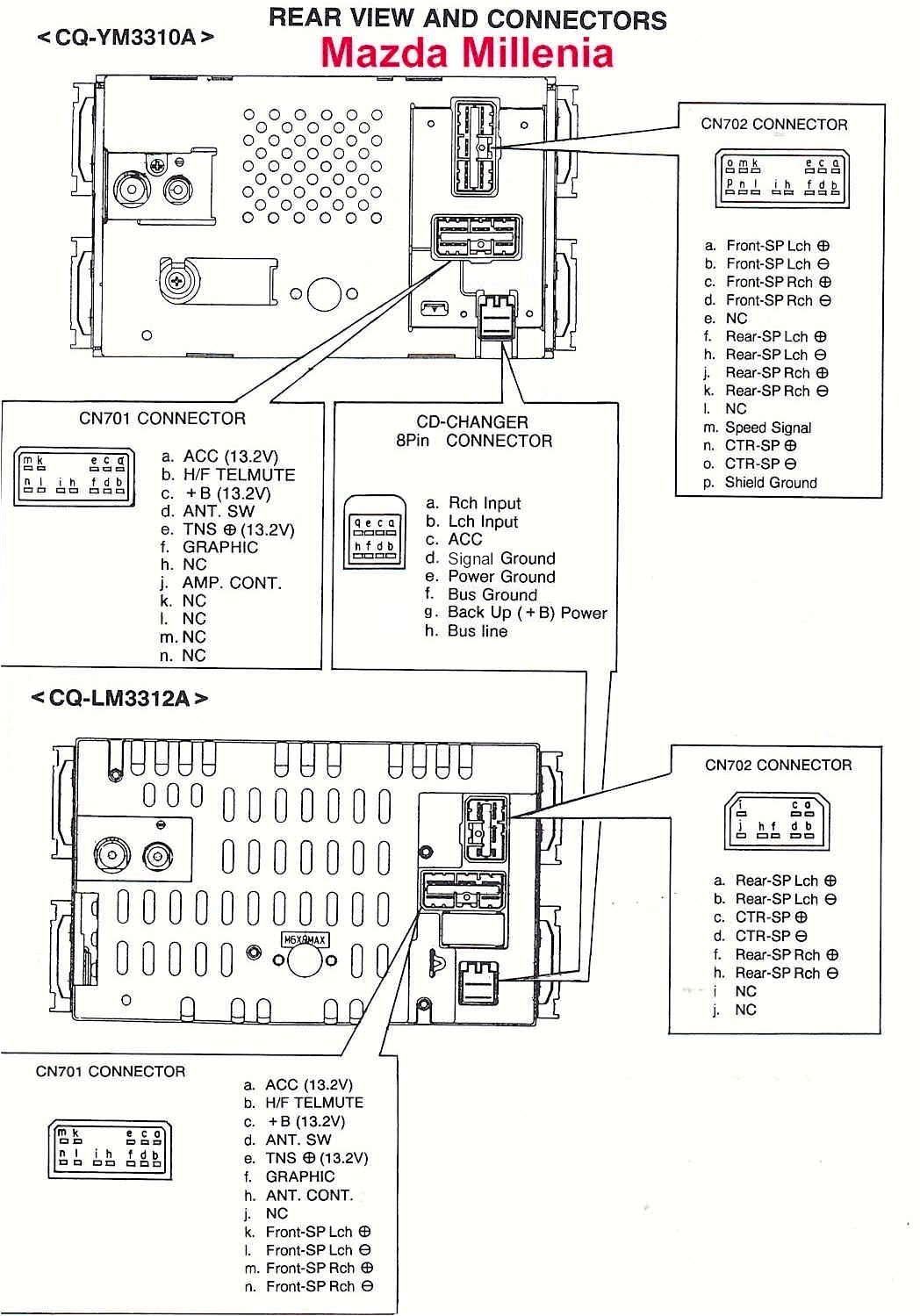 1996 Mazda Protege Radio Wiring Diagram Ca4f3b8 Mazda Protege Radio Wiring Diagram Wiring Library 1996 Mazda Protege Radio Wiring Diagram Ca4f3b8 Mazda Protege Radio Wiring Diagram Wiring Library