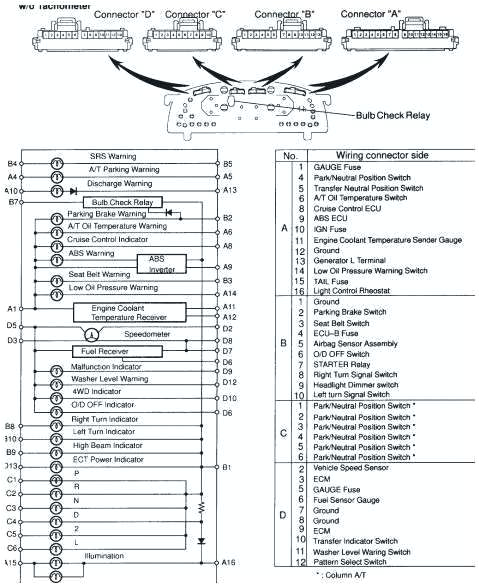 1996 Mazda Protege Radio Wiring Diagram Kz 6421 Diagram 2001 Mazda Mpv Fuse Box Diagram 2003 Mazda 1996 Mazda Protege Radio Wiring Diagram Kz 6421 Diagram 2001 Mazda Mpv Fuse Box Diagram 2003 Mazda