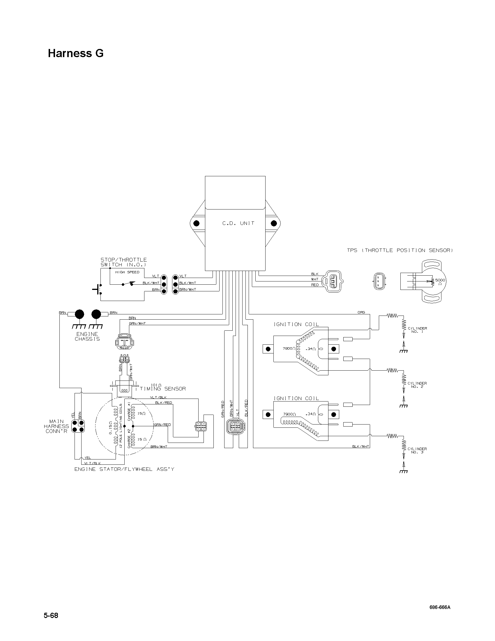 1996 Seadoo Xp Wiring Diagram 1994 Cougar Wiring Diagram Kuiyt Fuse8 Klictravel Nl 1996 Seadoo Xp Wiring Diagram 1994 Cougar Wiring Diagram Kuiyt Fuse8 Klictravel Nl