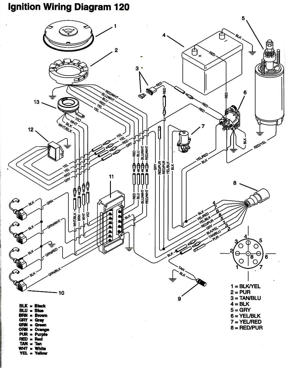 1996 Seadoo Xp Wiring Diagram 8d16 40 Hp Mercury Outboard Starter solenoid Wiring Diagram
