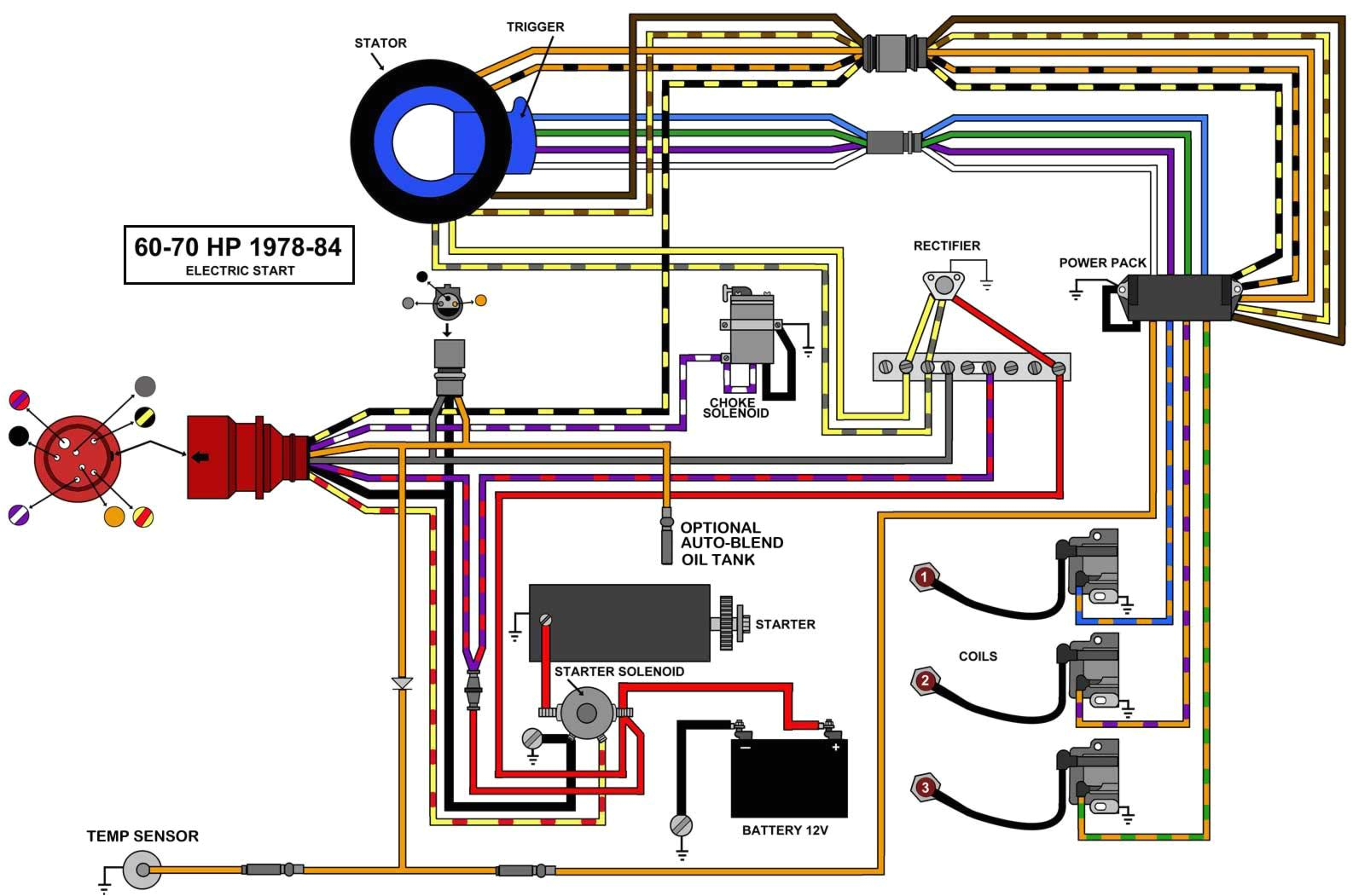 1996 Seadoo Xp Wiring Diagram D03ec Nissan 3 0 Hp Outboard Wiring Diagram Wiring Library