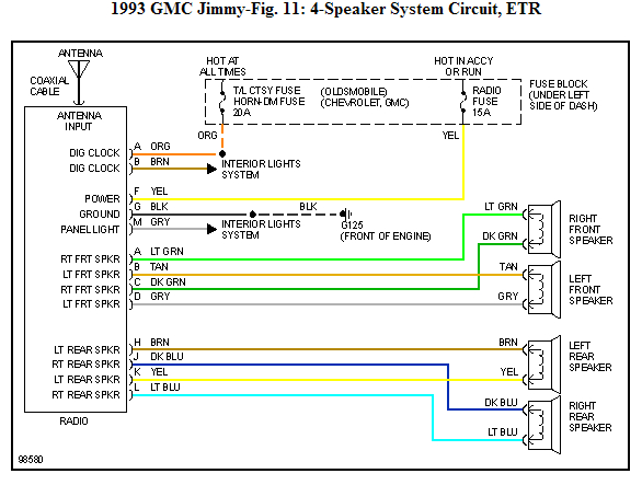 1997 Chevy 1500 Radio Wiring Diagram 93 Chevy Radio Wiring Diagram Wiring Diagram Data 1997 Chevy 1500 Radio Wiring Diagram 93 Chevy Radio Wiring Diagram Wiring Diagram Data