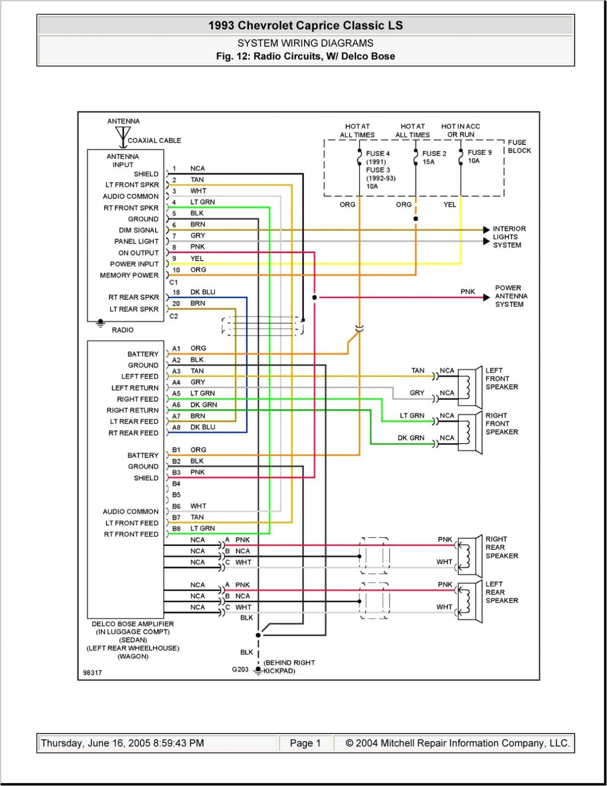 1997 Chevy 1500 Radio Wiring Diagram Wiring Diagram for 1997 Jeep Grand Cherokee Radio Blog 1997 Chevy 1500 Radio Wiring Diagram Wiring Diagram for 1997 Jeep Grand Cherokee Radio Blog