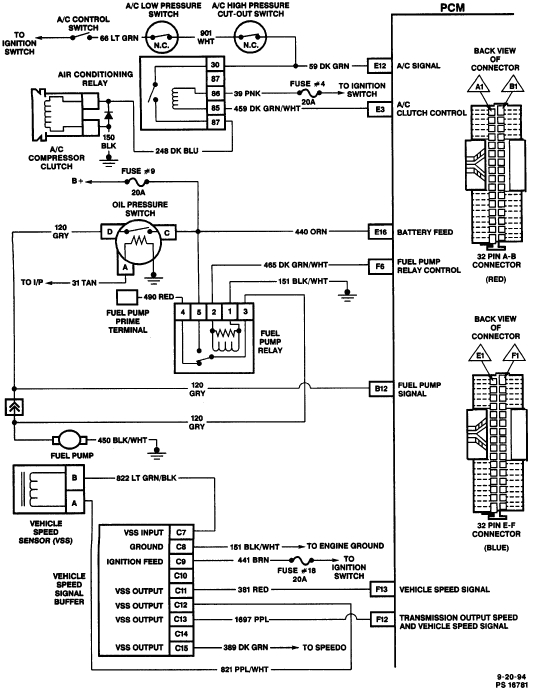 1997 Chevy S10 Stereo Wiring Diagram 94 S10 Engine Wiring Diagram Blog Wiring Diagram 1997 Chevy S10 Stereo Wiring Diagram 94 S10 Engine Wiring Diagram Blog Wiring Diagram