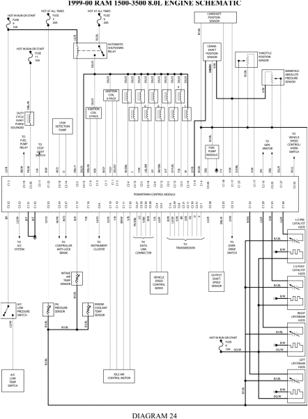 1997 Dodge Ram 1500 Stereo Wiring Diagram 1997 Dodge Ram 1500 Transmission Car Parts Dodge Ram 1997 Dodge Ram 1500 Stereo Wiring Diagram 1997 Dodge Ram 1500 Transmission Car Parts Dodge Ram