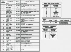 1997 ford Explorer Stereo Wiring Diagram 17 Best for Zac Images ford Taurus Trailer Wiring Diagram 1997 ford Explorer Stereo Wiring Diagram 17 Best for Zac Images ford Taurus Trailer Wiring Diagram