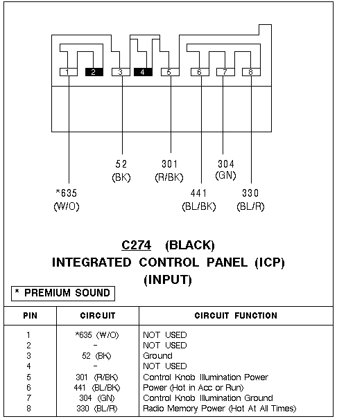 1997 ford Explorer Stereo Wiring Diagram 1997 F350 Wiring Diagram Wiring Diagram 1997 ford Explorer Stereo Wiring Diagram 1997 F350 Wiring Diagram Wiring Diagram