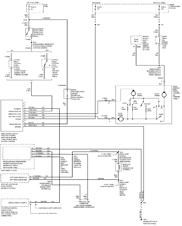 1997 ford F250 Wiring Diagram 2001 ford F 250 Abs Wiring Diagram Diagram Base Website 1997 ford F250 Wiring Diagram 2001 ford F 250 Abs Wiring Diagram Diagram Base Website