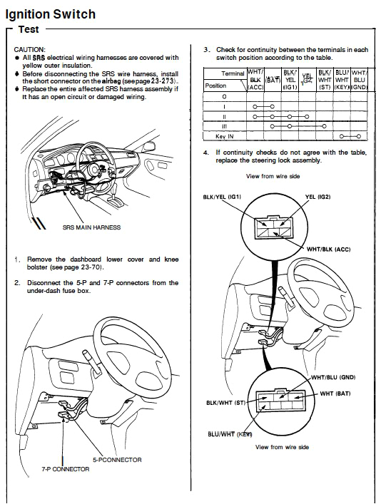1997 Honda Civic Ignition Switch Wiring Diagram Honda Ignition Diagram Wiring Schematic Diagram 19 1997 Honda Civic Ignition Switch Wiring Diagram Honda Ignition Diagram Wiring Schematic Diagram 19