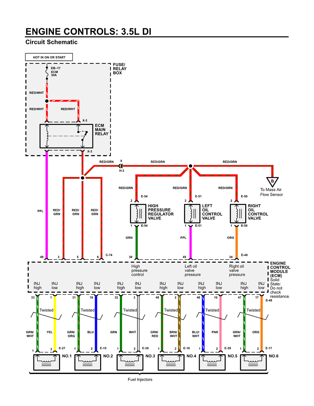 1997 isuzu Npr Wiring Diagram 95 isuzu Trooper Engine Diagram Wiring Library 1997 isuzu Npr Wiring Diagram 95 isuzu Trooper Engine Diagram Wiring Library