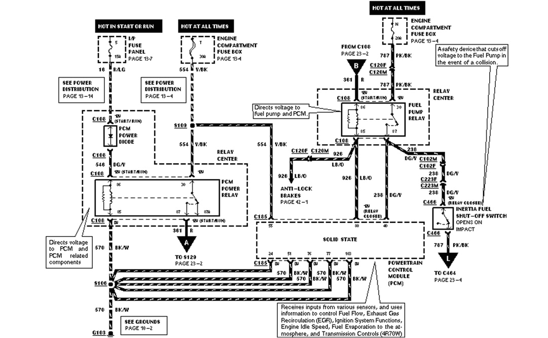 1997 Lincoln town Car Wiring Diagram 1997 Lincoln town Car Engine Diagram Wiring Diagram 1997 Lincoln town Car Wiring Diagram 1997 Lincoln town Car Engine Diagram Wiring Diagram