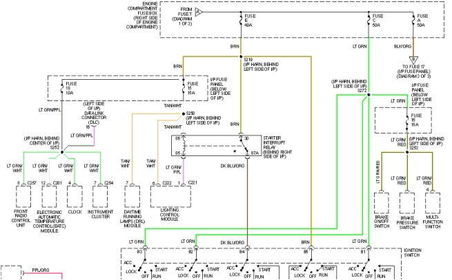 1997 Lincoln town Car Wiring Diagram 1997 Lincoln town Car Engine Diagram Wiring Diagram
