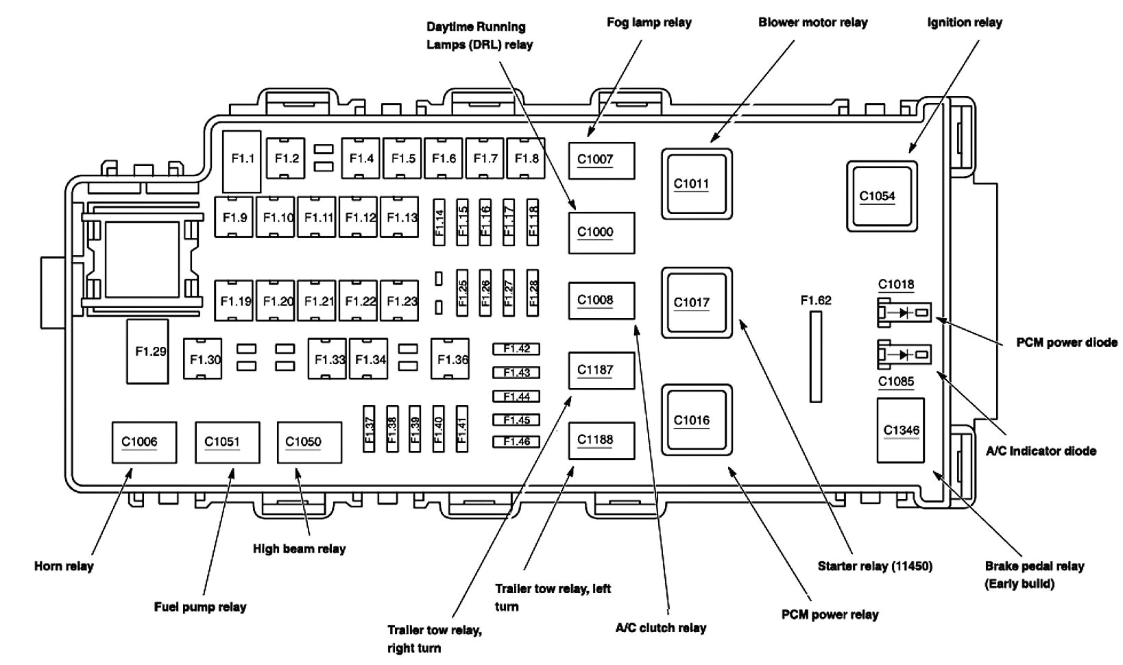 1997 Mercury Mountaineer Wiring Diagram 58863e 03 Mercury Mountaineer Fuse Box Wiring Library