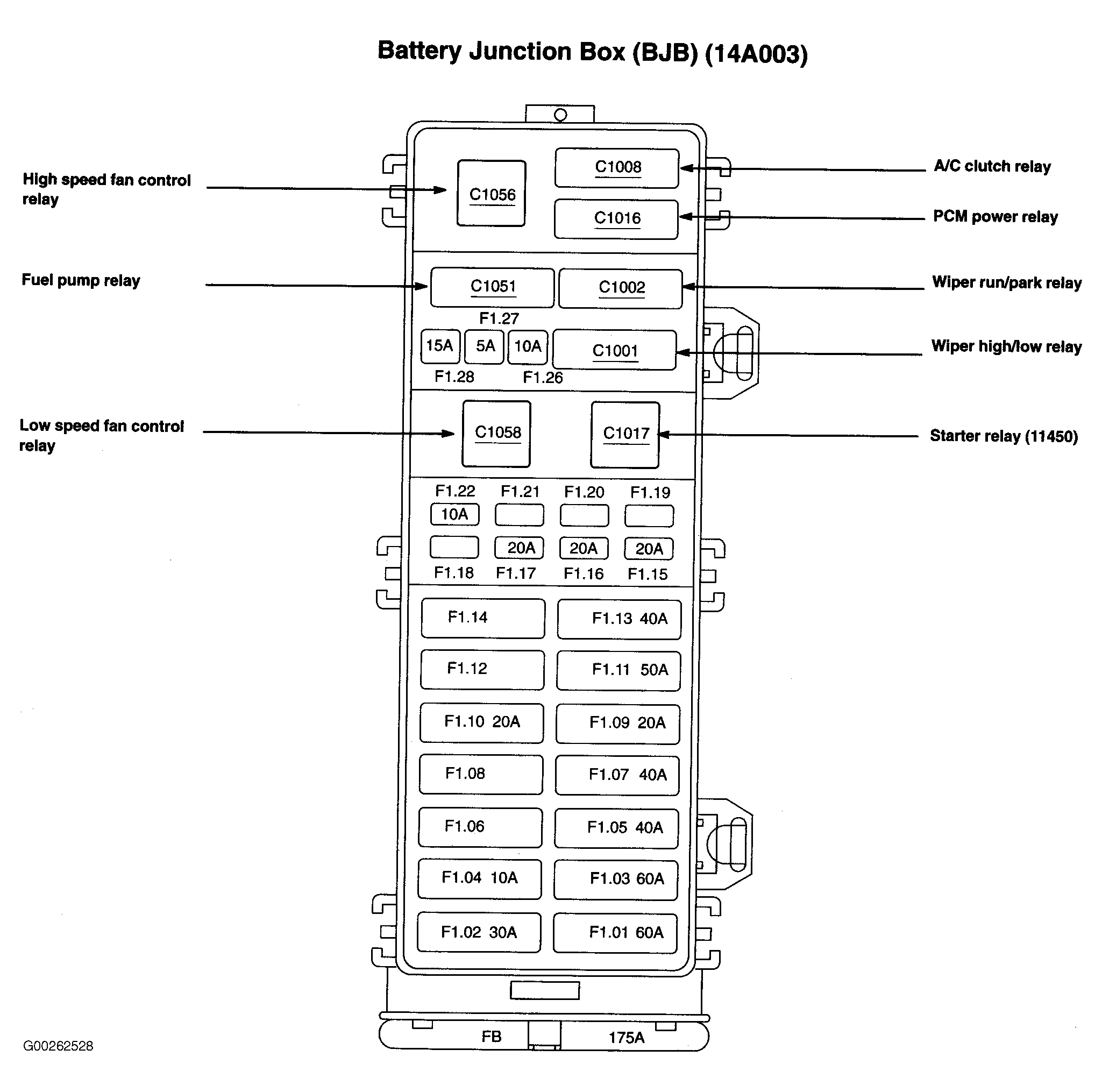 1997 Mercury Mountaineer Wiring Diagram 99 Cougar Fuse Box Wiring Diagram Data