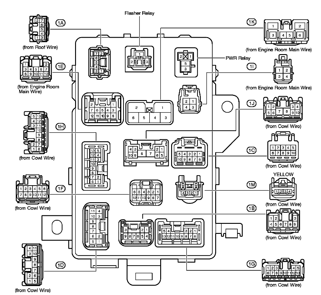 1997 Mercury Mountaineer Wiring Diagram 99 Cougar Fuse Box Wiring Diagram Data
