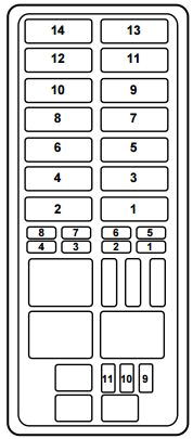 1997 Mercury Mountaineer Wiring Diagram Mercury Mountaineer First Generation 1996 2001 Fuse