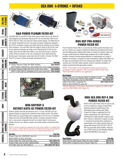 1997 Seadoo Gti Wiring Diagram Sea Doo 4 Stroke Supercharger Hot Products 1997 Seadoo Gti Wiring Diagram Sea Doo 4 Stroke Supercharger Hot Products