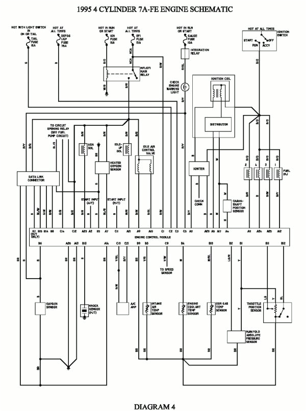 1997 toyota Corolla Wiring Diagram Pdf 1995 Corolla Wiring Diagram Blog Wiring Diagram 1997 toyota Corolla Wiring Diagram Pdf 1995 Corolla Wiring Diagram Blog Wiring Diagram