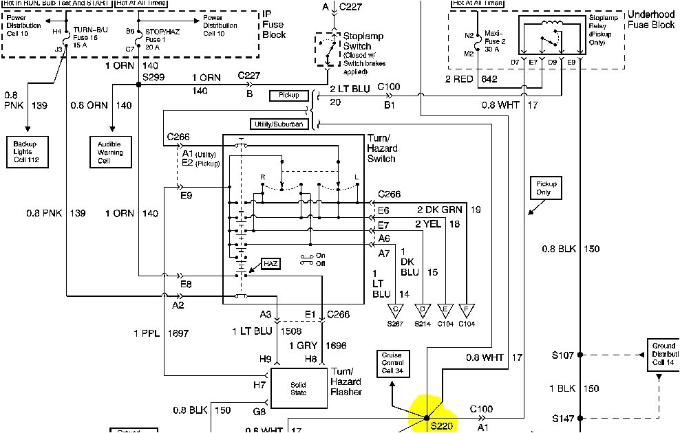 1998 Chevy S10 Tail Light Wiring Diagram 1998 Chevy 1500 Brake Light Wiring Diagram Blog Wiring Diagram 1998 Chevy S10 Tail Light Wiring Diagram 1998 Chevy 1500 Brake Light Wiring Diagram Blog Wiring Diagram
