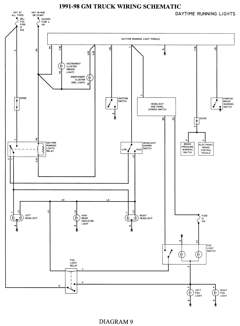 1998 Chevy S10 Tail Light Wiring Diagram B92b3d 2000 Chevy S10 Tail Light Wiring Diagram Wiring Library 1998 Chevy S10 Tail Light Wiring Diagram B92b3d 2000 Chevy S10 Tail Light Wiring Diagram Wiring Library
