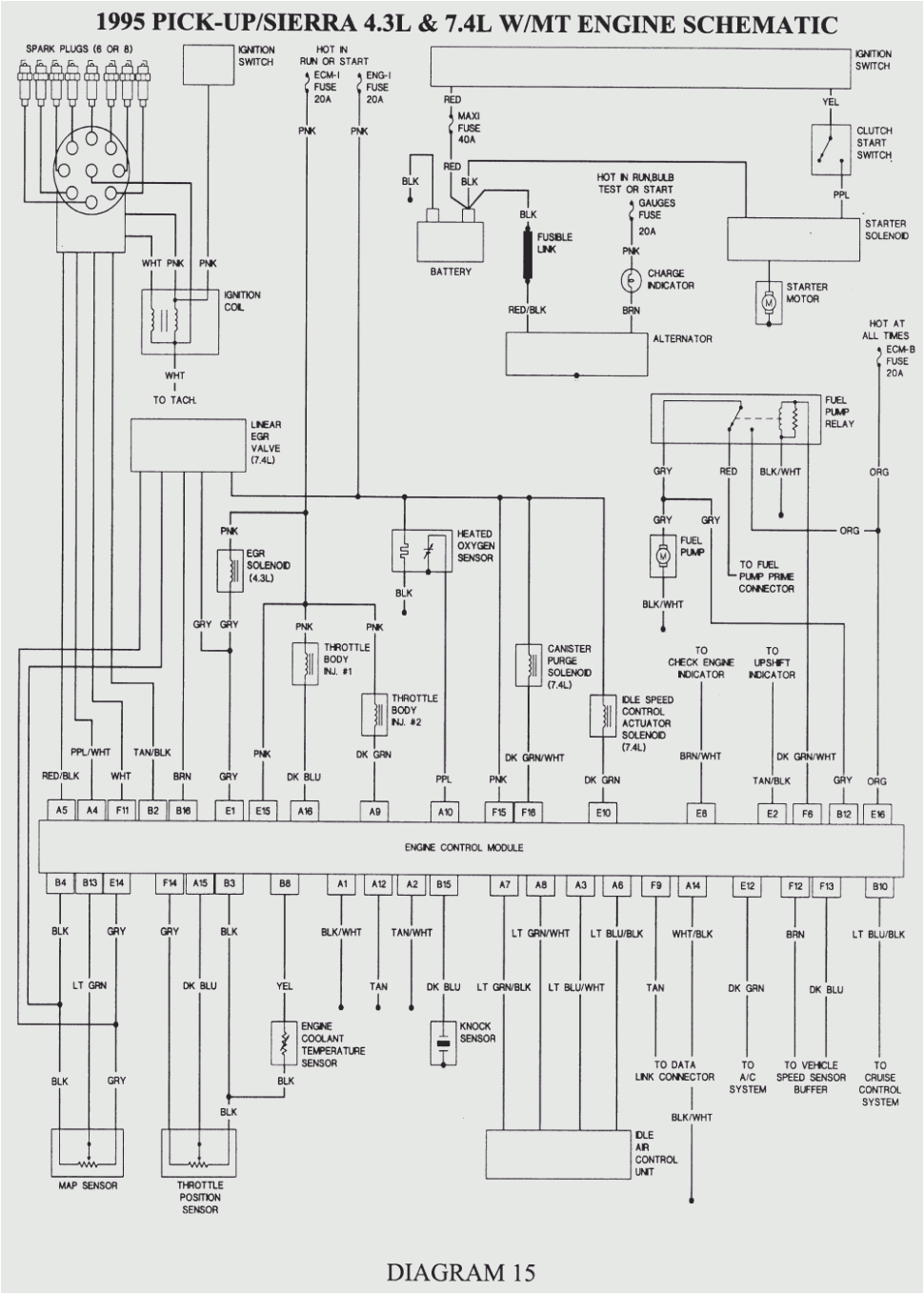 1998 Chevy Silverado Ignition Wiring Diagram Chevy Silverado Wiring Harness Diagram Tuli Fuse15 1998 Chevy Silverado Ignition Wiring Diagram Chevy Silverado Wiring Harness Diagram Tuli Fuse15
