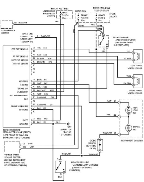 1998 Chevy Tahoe Stereo Wiring Diagram Fd 7561 Chevy Tahoe Stereo Wiring Free Diagram 1998 Chevy Tahoe Stereo Wiring Diagram Fd 7561 Chevy Tahoe Stereo Wiring Free Diagram