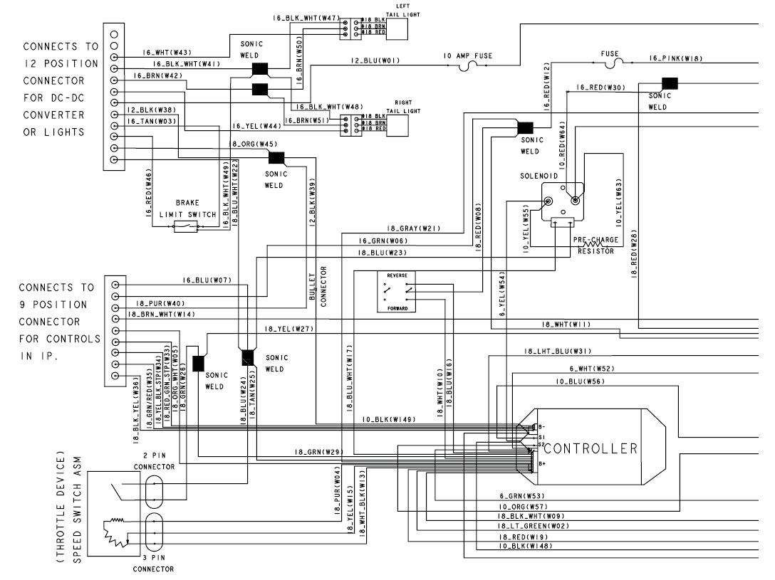 1998 Club Car Wiring Diagram 33 Club Car Precedent Wiring Diagram Wiring Diagram List