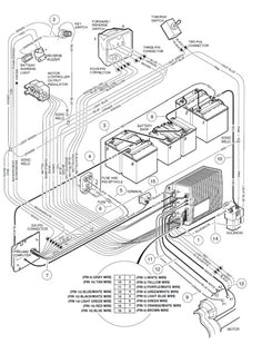 1998 Club Car Wiring Diagram 48 Volt 15 Best Cart Images Ezgo Golf Cart Electric Golf Cart 1998 Club Car Wiring Diagram 48 Volt 15 Best Cart Images Ezgo Golf Cart Electric Golf Cart