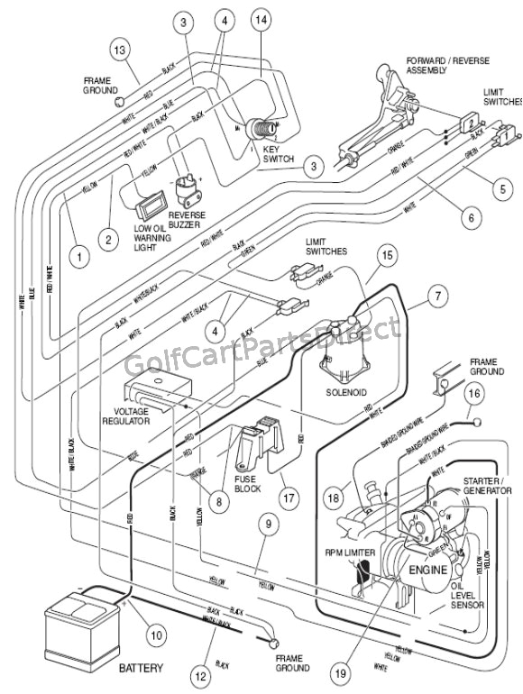 1998 Club Car Wiring Diagram 48 Volt 1997 Club Car Wiring Diagram Odi Www Tintenglueck De 1998 Club Car Wiring Diagram 48 Volt 1997 Club Car Wiring Diagram Odi Www Tintenglueck De