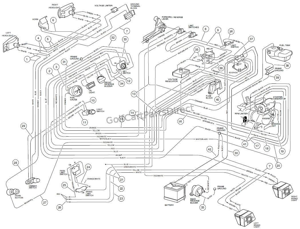 1998 Club Car Wiring Diagram 48 Volt F05bba Ej8 4001a Club Car Wiring Diagram 48 Volt Wiring 1998 Club Car Wiring Diagram 48 Volt F05bba Ej8 4001a Club Car Wiring Diagram 48 Volt Wiring