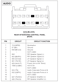 1998 ford Expedition Mach Audio System Wiring Diagram 98 ford Stereo Wiring Diagrams Lupa Dego7 Vdstappen Loonen Nl 1998 ford Expedition Mach Audio System Wiring Diagram 98 ford Stereo Wiring Diagrams Lupa Dego7 Vdstappen Loonen Nl