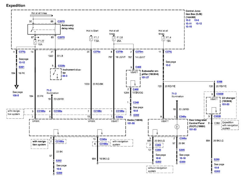 1998 ford Expedition Mach Audio System Wiring Diagram Audio Wire Diagram Pro Wiring Diagram 1998 ford Expedition Mach Audio System Wiring Diagram Audio Wire Diagram Pro Wiring Diagram