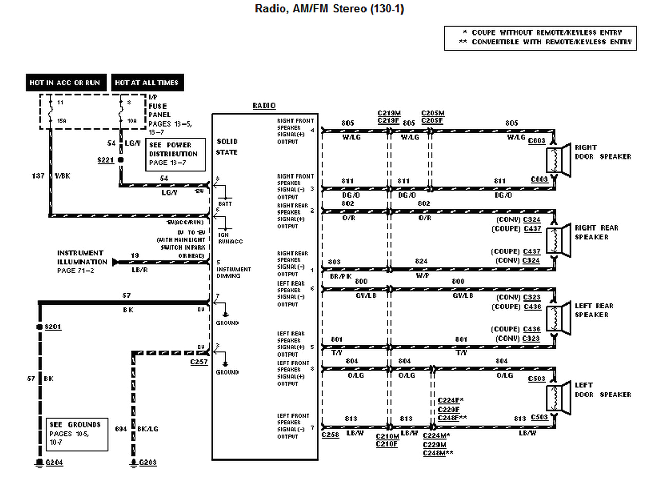 1998 ford Expedition Mach Audio System Wiring Diagram Mach 460 Wiring Diagram Main Fuse19 Klictravel Nl 1998 ford Expedition Mach Audio System Wiring Diagram Mach 460 Wiring Diagram Main Fuse19 Klictravel Nl