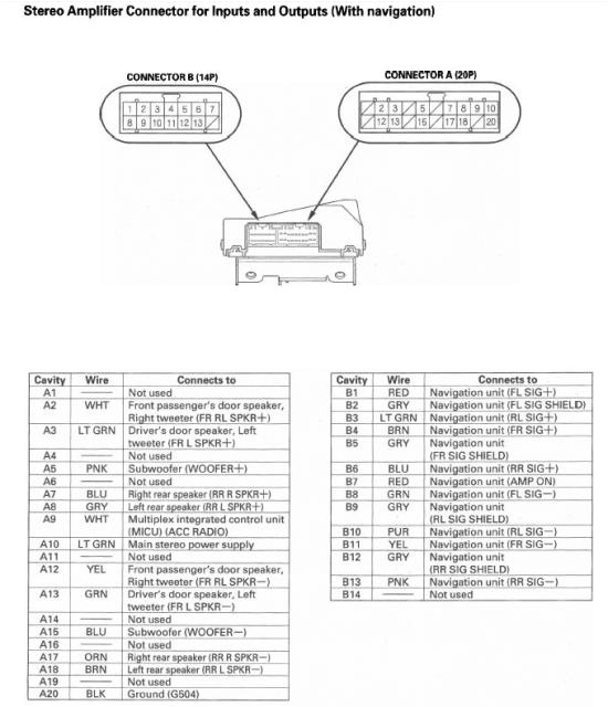 1998 Honda Accord Radio Wiring Diagram Honda Radio Wiring Diagram Rain Manna19 Immofux Freiburg De 1998 Honda Accord Radio Wiring Diagram Honda Radio Wiring Diagram Rain Manna19 Immofux Freiburg De