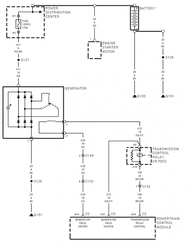 1998 Jeep Grand Cherokee Laredo Wiring Diagram Nf 5083 Need Wiring Diagram for 97 Jeep Grand Cherokee Free 1998 Jeep Grand Cherokee Laredo Wiring Diagram Nf 5083 Need Wiring Diagram for 97 Jeep Grand Cherokee Free
