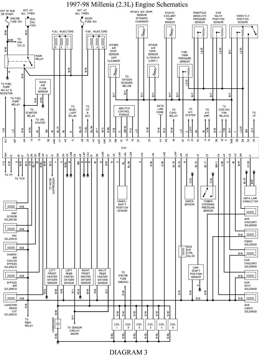 1998 Mazda 626 Radio Wiring Diagram 37g37s 3 Way Switch Wiring 1996 Mazda Millenia Wiring