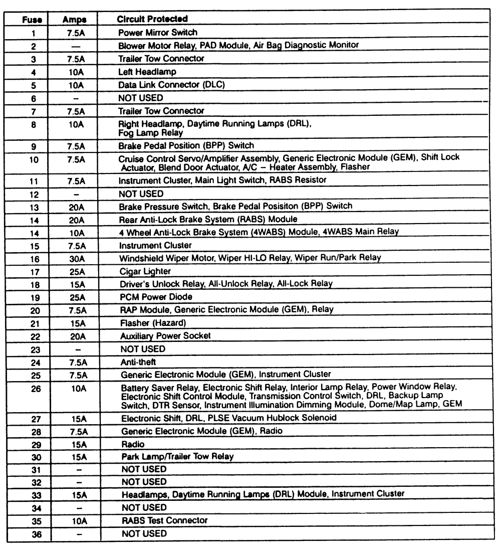 1998 Mazda 626 Radio Wiring Diagram Cff470 1998 Mazda 626 2 L Fuse Diagram Wiring Library