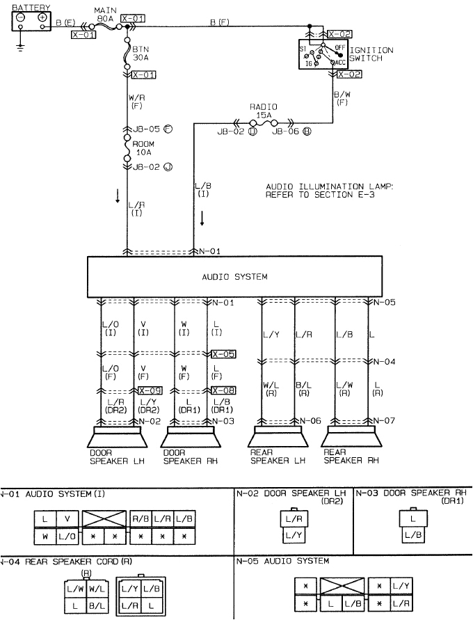 1998 Mazda 626 Radio Wiring Diagram Wiring Schematic for 1998 Mazda Mx Many Www Seblock De 1998 Mazda 626 Radio Wiring Diagram Wiring Schematic for 1998 Mazda Mx Many Www Seblock De