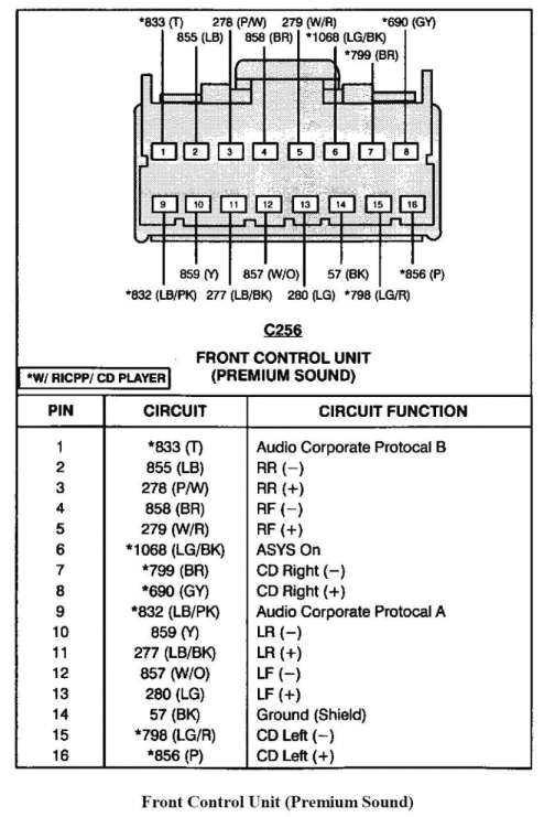 1998 toyota Camry Radio Wiring Diagram Land Rover Wiring Diagram Kenwood Car Audio Blog Wiring 1998 toyota Camry Radio Wiring Diagram Land Rover Wiring Diagram Kenwood Car Audio Blog Wiring