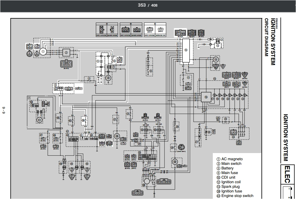 1998 Yamaha Grizzly 600 Wiring Diagram Yamaha 9 9 Grizzly 600 Wiring Diagram Wiring Diagram 1998 Yamaha Grizzly 600 Wiring Diagram Yamaha 9 9 Grizzly 600 Wiring Diagram Wiring Diagram