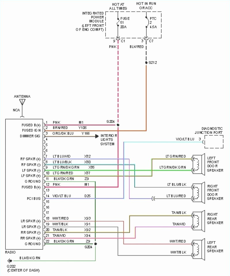 1999 Dodge Ram 1500 Sport Radio Wiring Diagram Dodge Ram 1500 Wiring Diagram Free Kuari Wkwwk 1999 Dodge Ram 1500 Sport Radio Wiring Diagram Dodge Ram 1500 Wiring Diagram Free Kuari Wkwwk