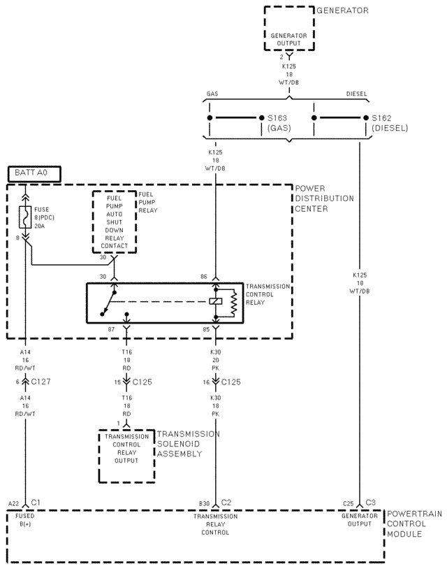 1999 Dodge Ram Headlight Switch Wiring Diagram 46rh Wiring Diagram Wiring Diagram 1999 Dodge Ram Headlight Switch Wiring Diagram 46rh Wiring Diagram Wiring Diagram