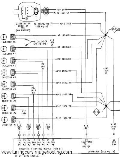 1999 Dodge Ram Headlight Switch Wiring Diagram Wiring Diagram for 97 Dodge Dakota Truck Blog Wiring Diagram 1999 Dodge Ram Headlight Switch Wiring Diagram Wiring Diagram for 97 Dodge Dakota Truck Blog Wiring Diagram