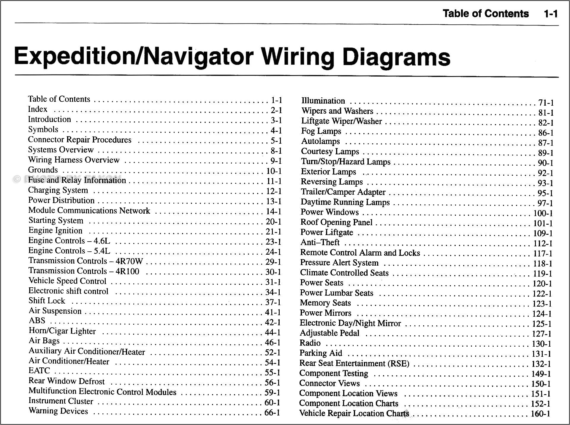 1999 ford Expedition Eddie Bauer Radio Wiring Diagram Ba 9567 2003 ford Expedition Audio Wiring Download Diagram 1999 ford Expedition Eddie Bauer Radio Wiring Diagram Ba 9567 2003 ford Expedition Audio Wiring Download Diagram