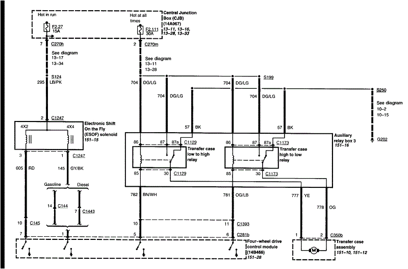 1999 ford Explorer Trailer Wiring Diagram 99 F150 Wiring Diagram Pro Wiring Diagram 1999 ford Explorer Trailer Wiring Diagram 99 F150 Wiring Diagram Pro Wiring Diagram