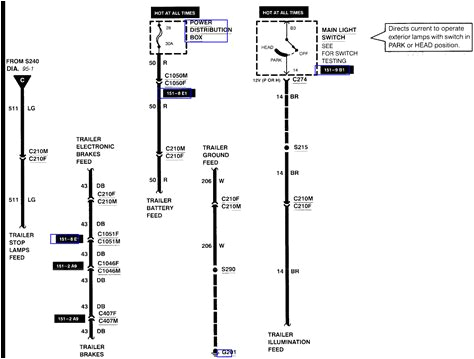 1999 ford F350 Trailer Wiring Diagram ford Super Duty Trailer Wiring Diagram Home Spark Plug 1999 ford F350 Trailer Wiring Diagram ford Super Duty Trailer Wiring Diagram Home Spark Plug