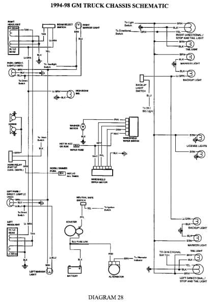 1999 Gmc Jimmy Trailer Wiring Diagram 2000 Chevy Trailer Wiring Diagram Blog Wiring Diagram 1999 Gmc Jimmy Trailer Wiring Diagram 2000 Chevy Trailer Wiring Diagram Blog Wiring Diagram