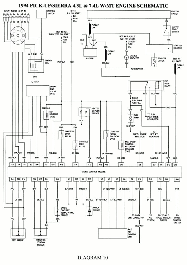 1999 Gmc Jimmy Trailer Wiring Diagram Gmc Truck Wiring Wiring Diagram Data 1999 Gmc Jimmy Trailer Wiring Diagram Gmc Truck Wiring Wiring Diagram Data