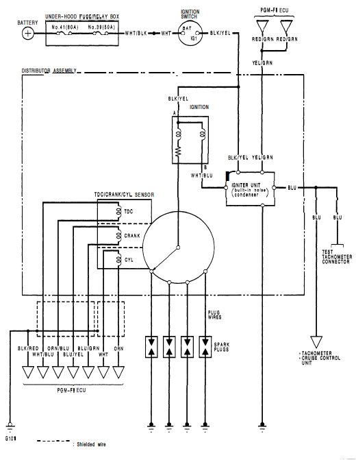 1999 Honda Crv Distributor Wiring Diagram Honda Ignition Diagram Wiring Schematic Diagram 19 1999 Honda Crv Distributor Wiring Diagram Honda Ignition Diagram Wiring Schematic Diagram 19